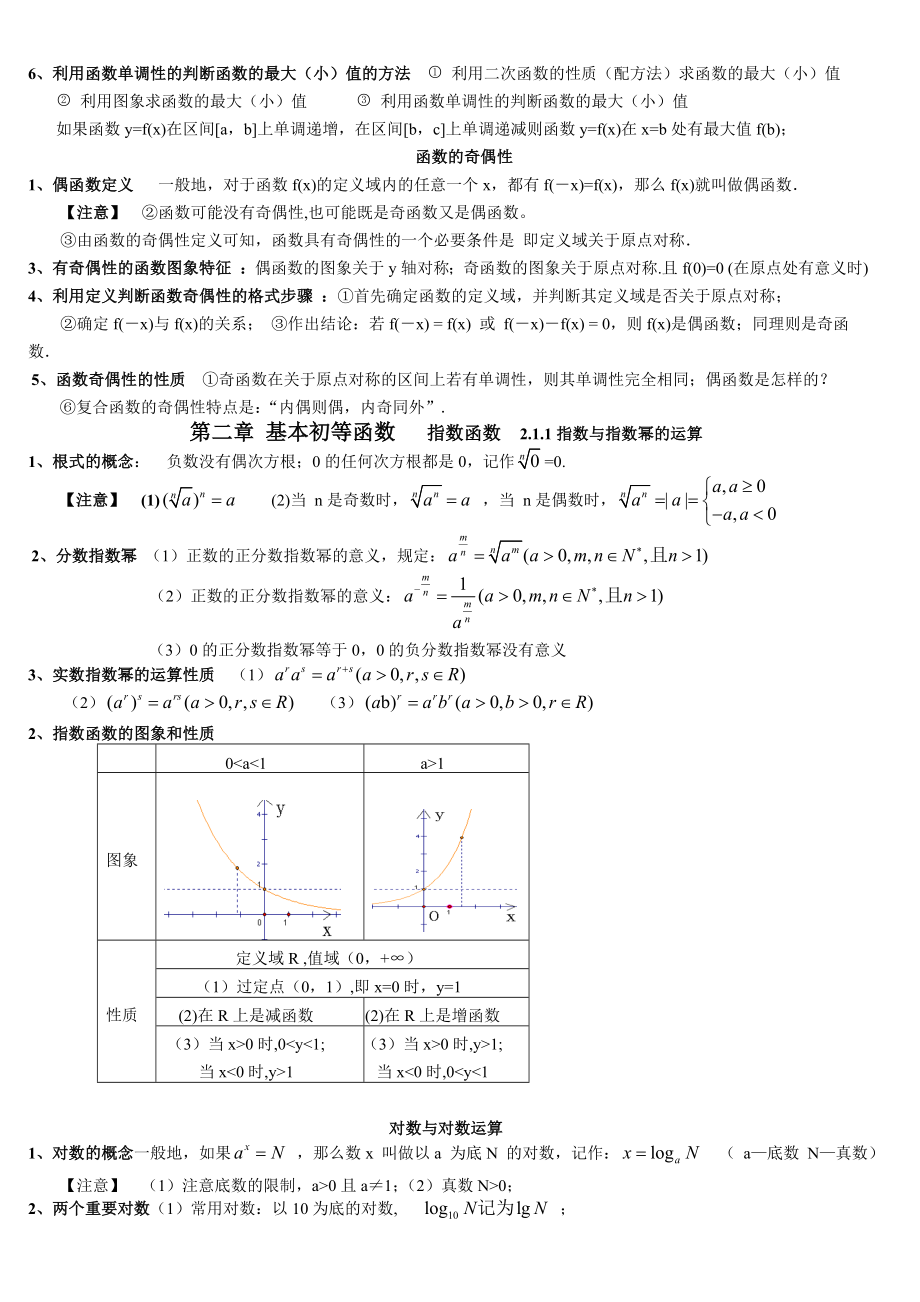 人教版高中数学必修一函数知识点.doc_第2页