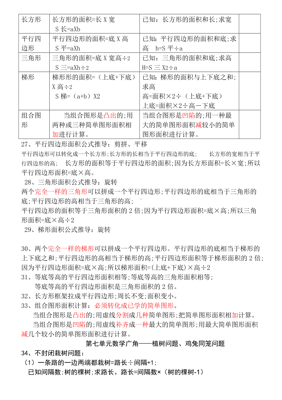 （小学数学）五年级数学上册复习知识点归纳总结.doc_第3页