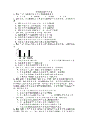 《植物激素调节》高考题汇总(含答案).doc