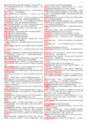 2019年-电大民法学期末小抄.doc