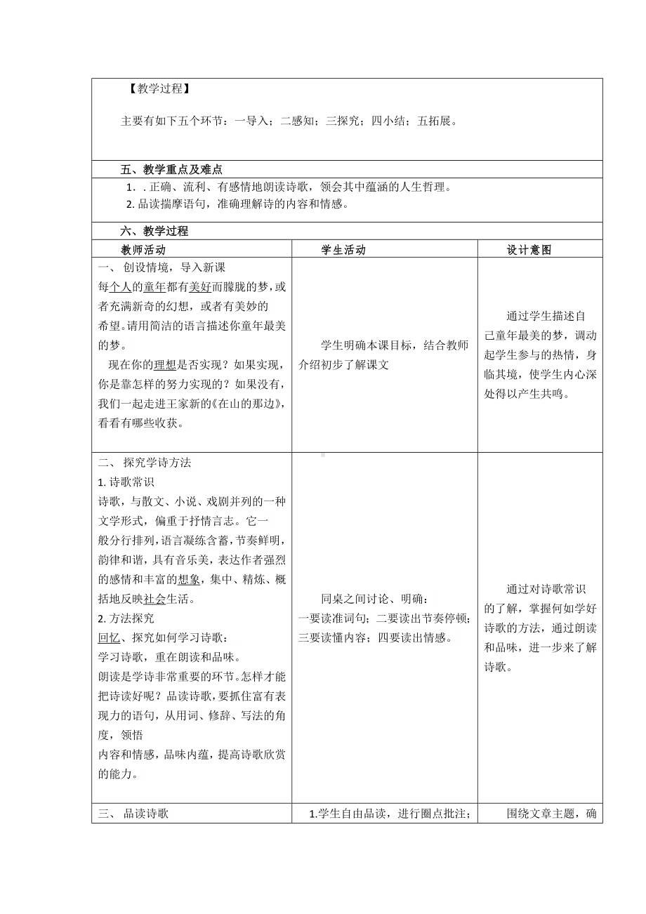 2015初中学科教学设计模版.doc_第2页