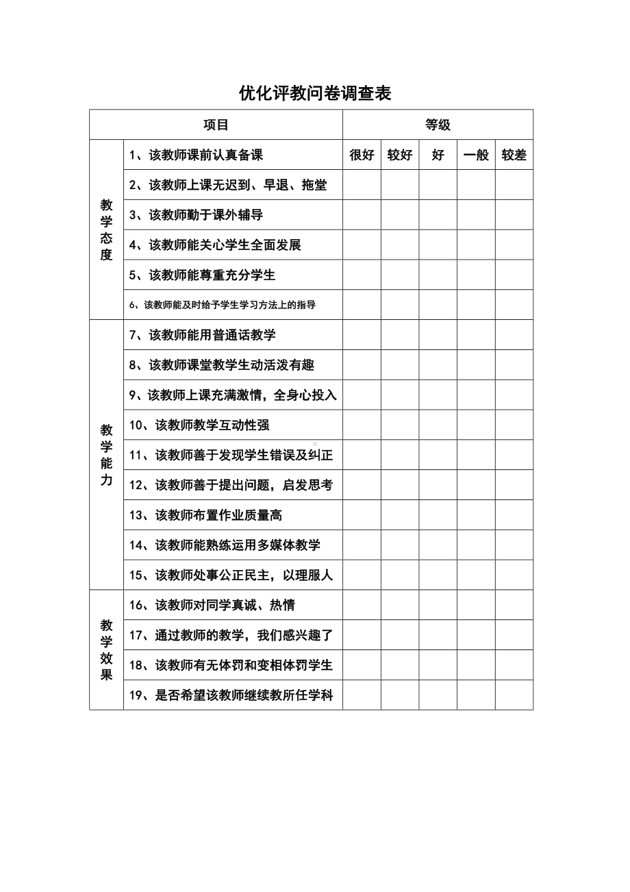 优化评教问卷调查表 .doc_第1页