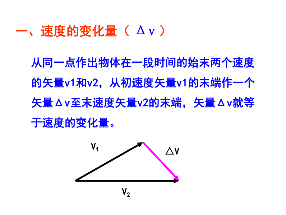 向心加速度 .ppt_第2页