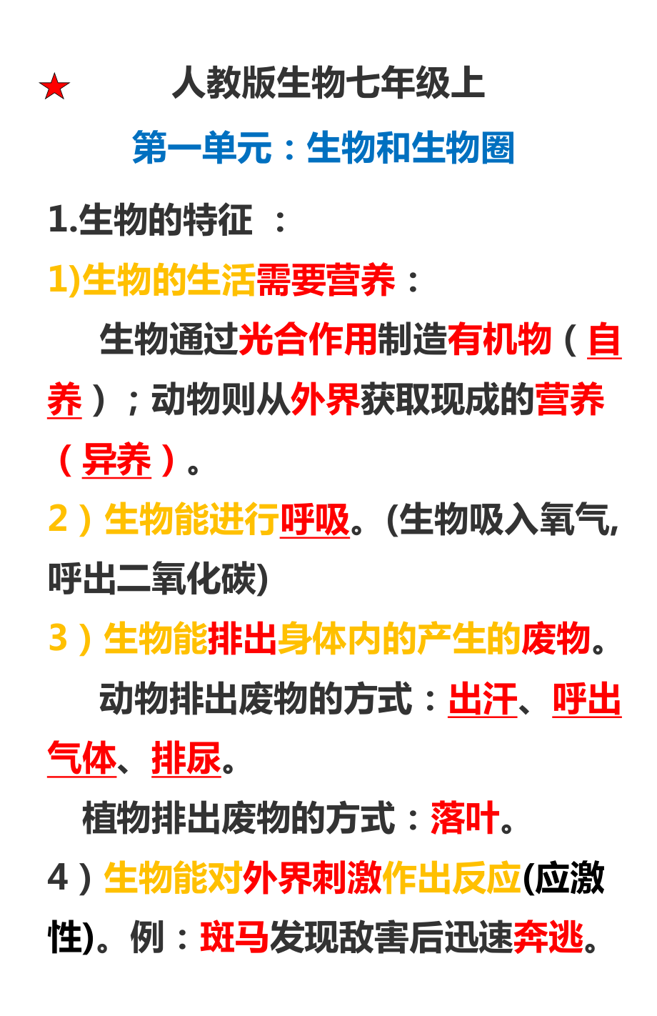 人教版初中生物结业考试复习资料(全)带详细图解[1]汇总.doc_第1页