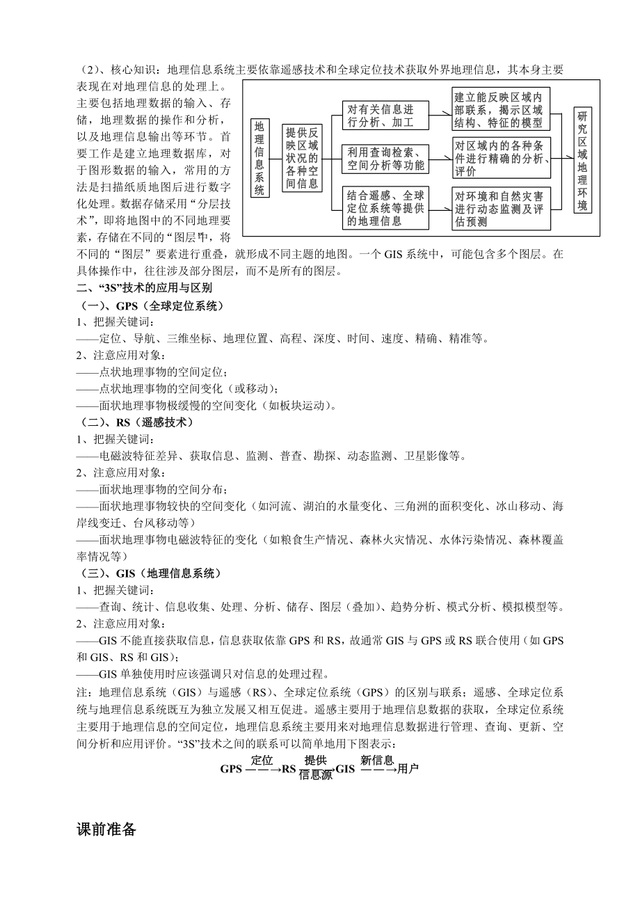 3S技术高中地理专题复习.doc_第2页