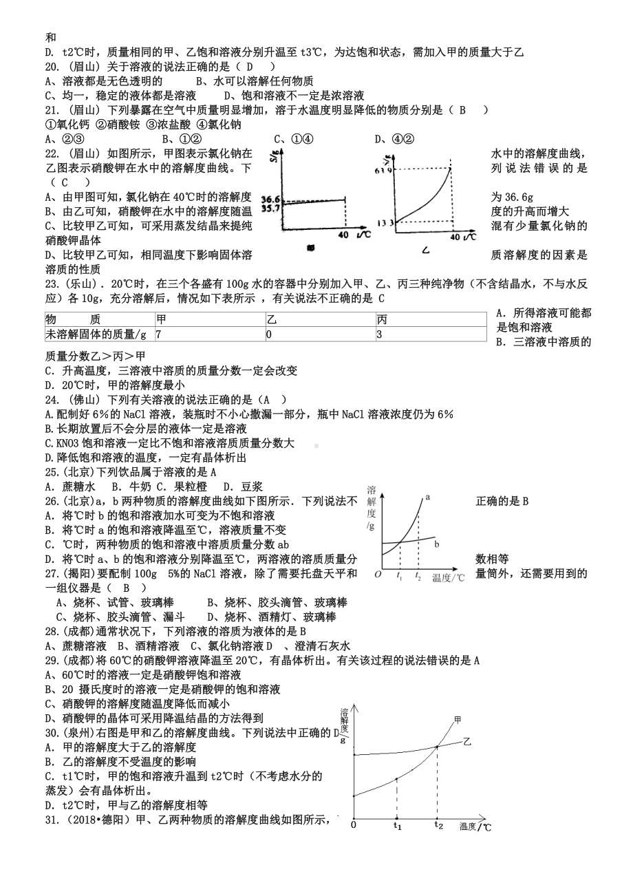 2019年全国各地中考化学试题分类汇编：溶液(含答案).doc_第3页