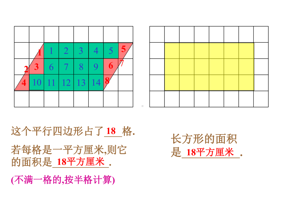 平行四边形的面积 (3).ppt_第3页