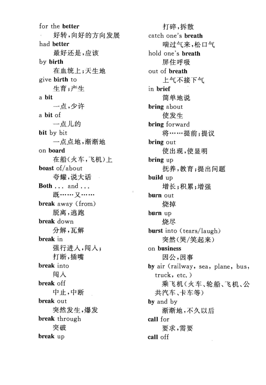 (完整版)申硕英语第六版大纲词组及核心词组.doc_第3页