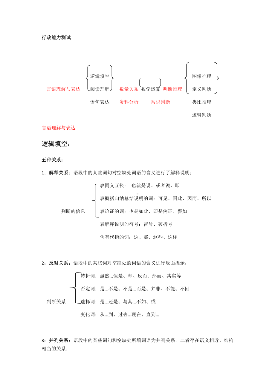 (完整版)部分行测知识点的整理.doc_第1页