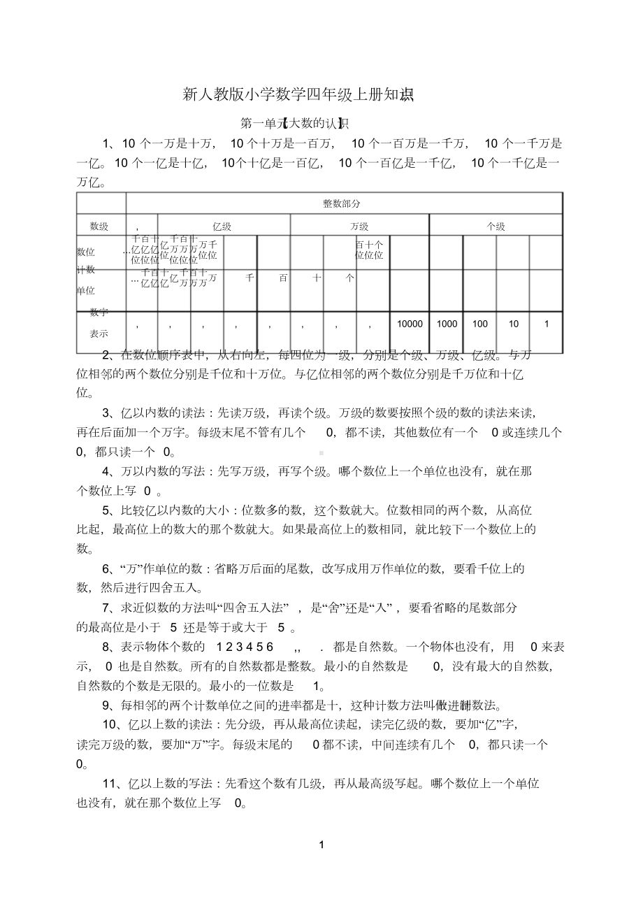 人教版小学四年级数学上册知识点归纳总结.docx_第1页