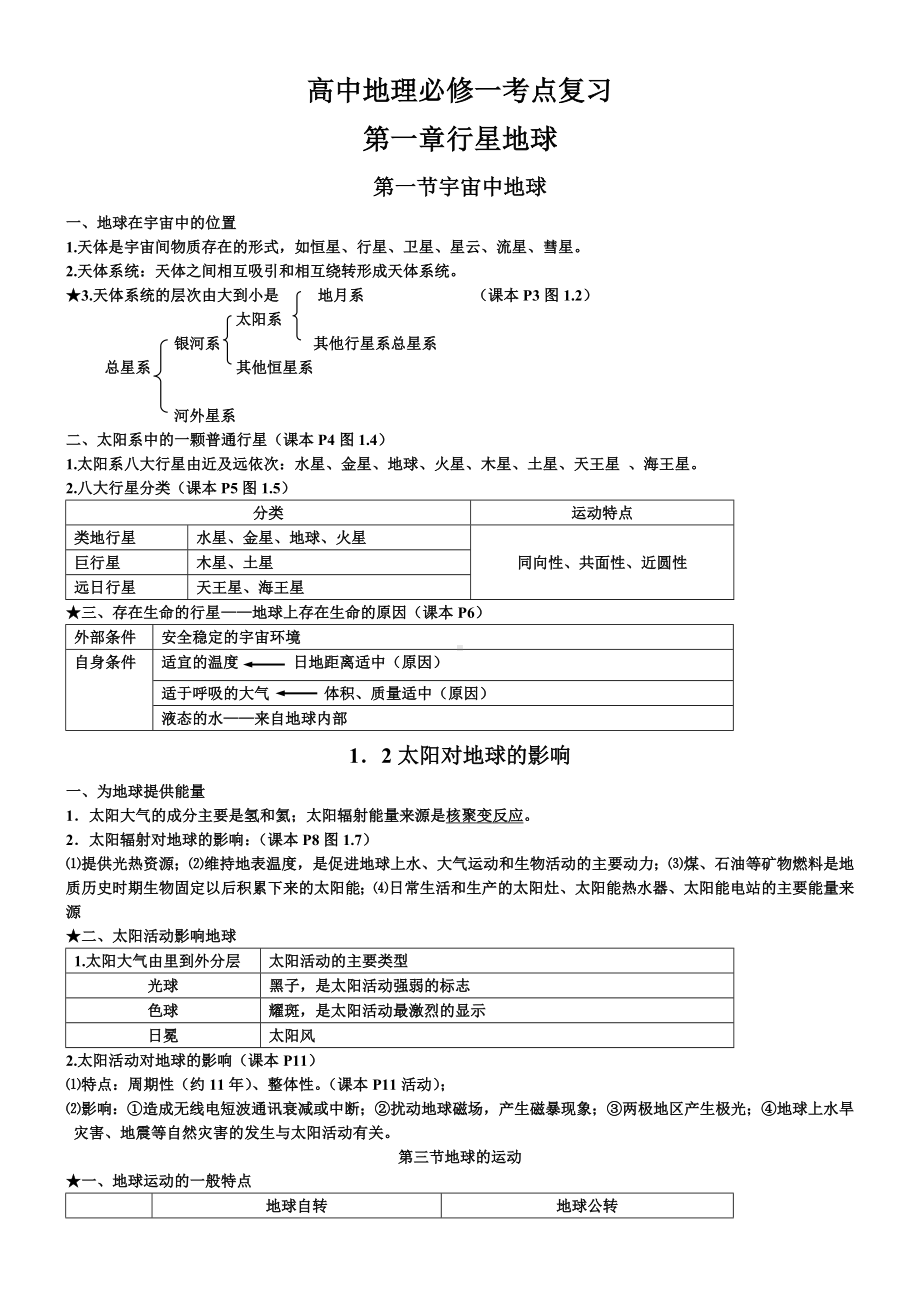 人教版高中地理必修一知识点总结汇总.doc_第1页