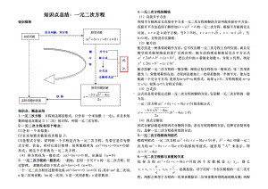 一元二次方程知识点总结和例题-复习.doc