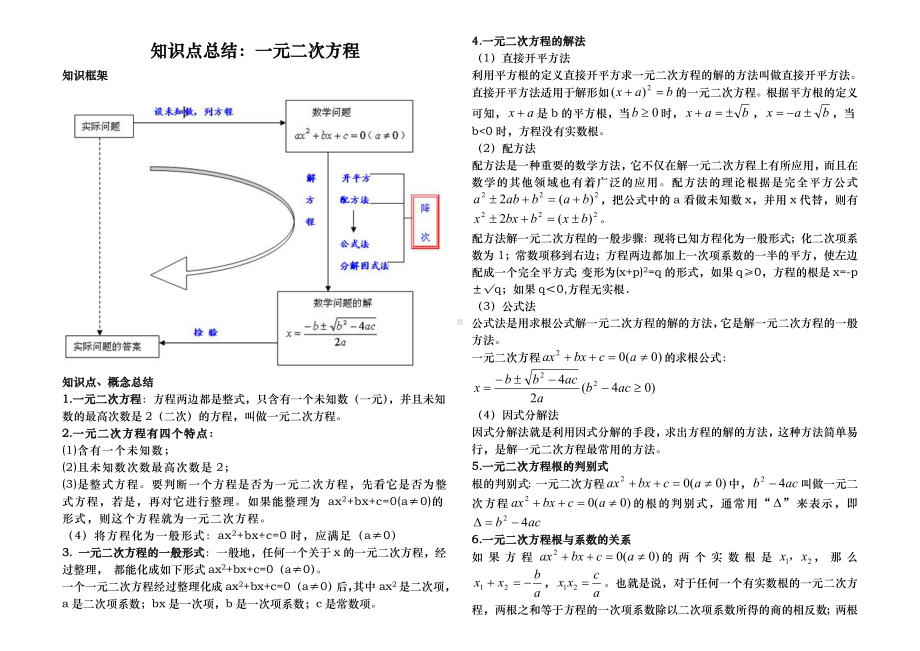 一元二次方程知识点总结和例题-复习.doc_第1页