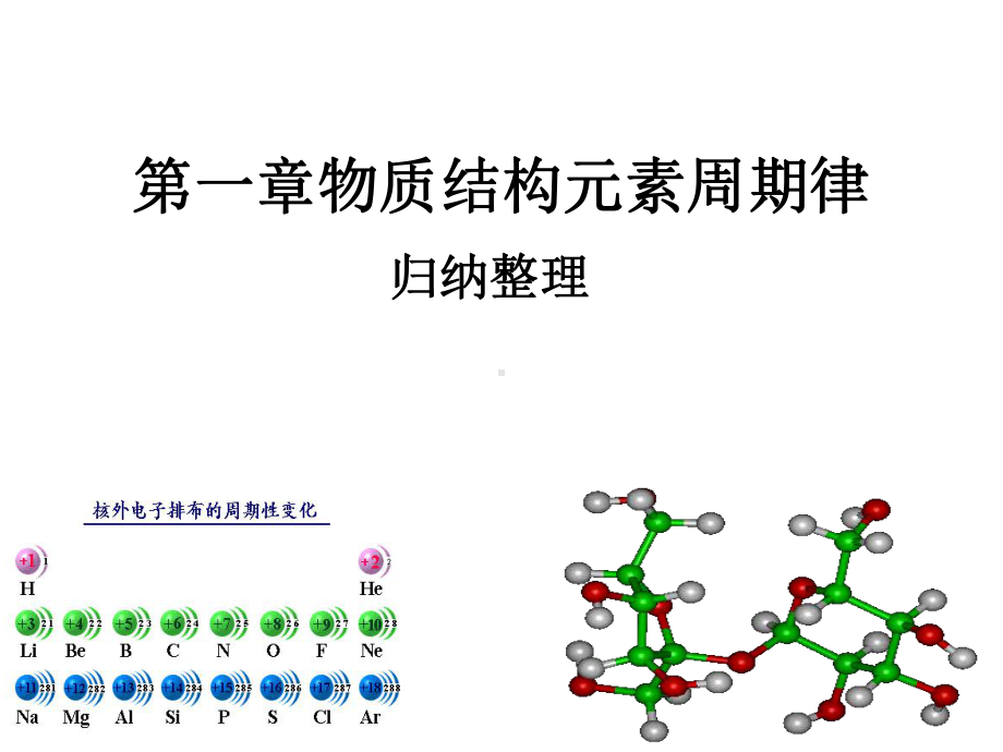 化学：第一章《物质结构元素周期律知识点归纳》课件（新人教版必修2）.ppt_第1页