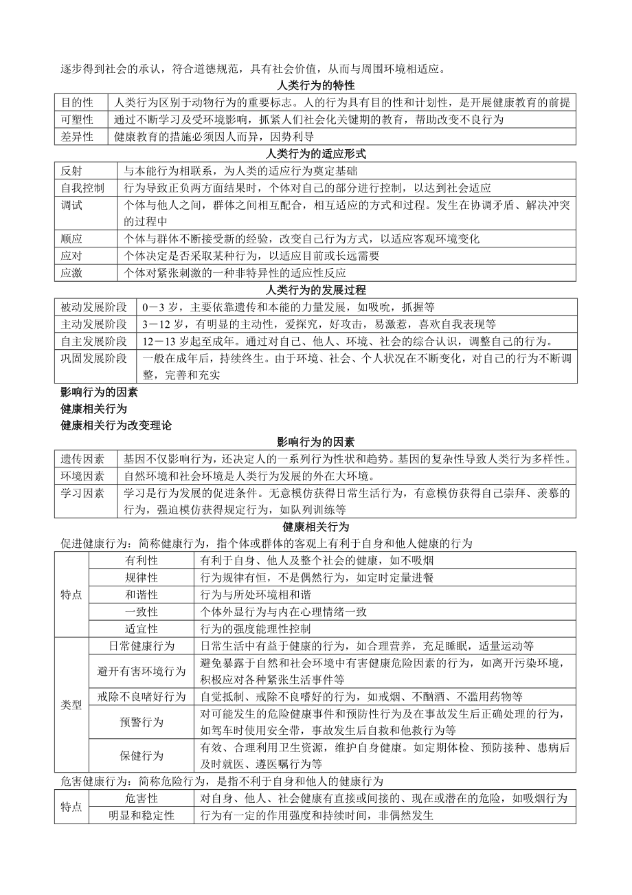 主管护师相关专业知识健康教育学要点.docx_第2页