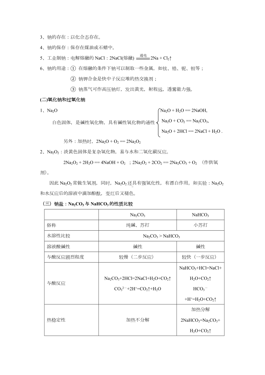 人教版高一化学必修一金属及其化合物知识点总结.doc_第2页