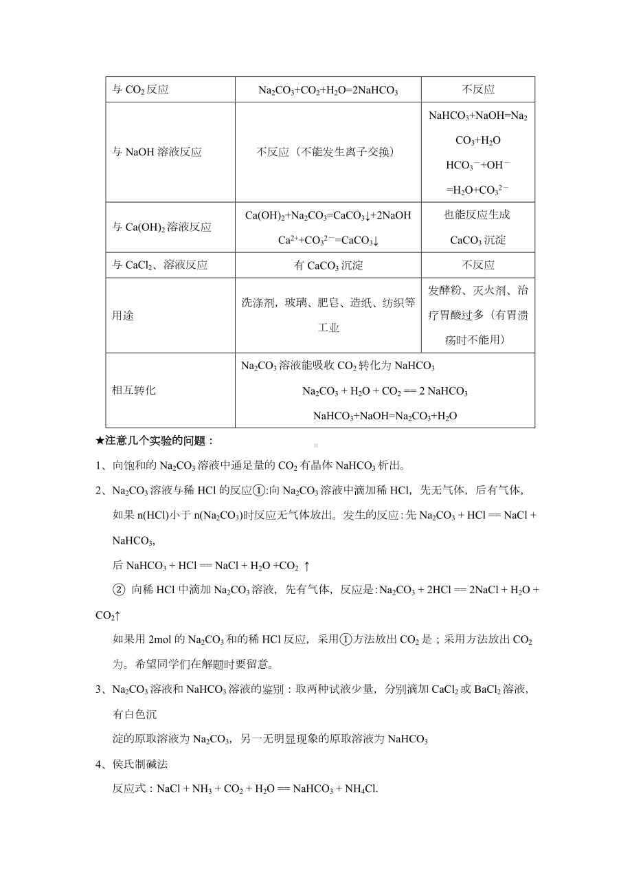 人教版高一化学必修一金属及其化合物知识点总结.doc_第3页