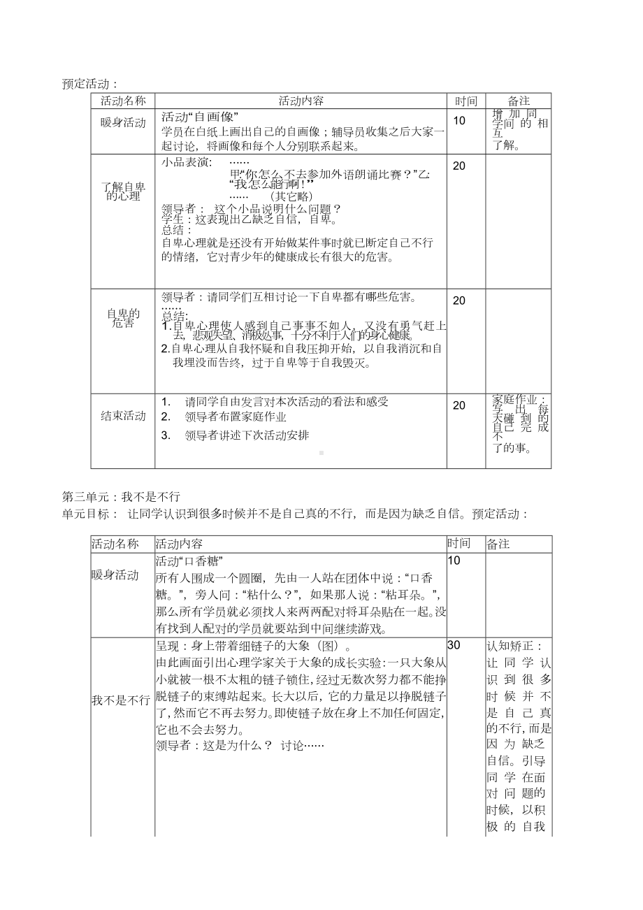 “超越自卑”团体心理辅导计划书.docx_第2页