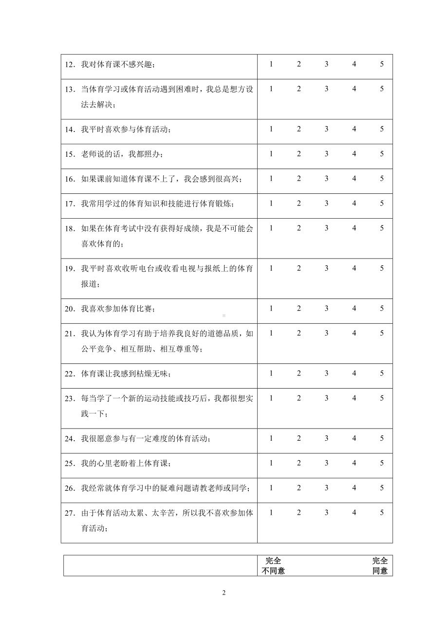 下冶一小学生体育学习兴趣调查问卷.doc_第2页