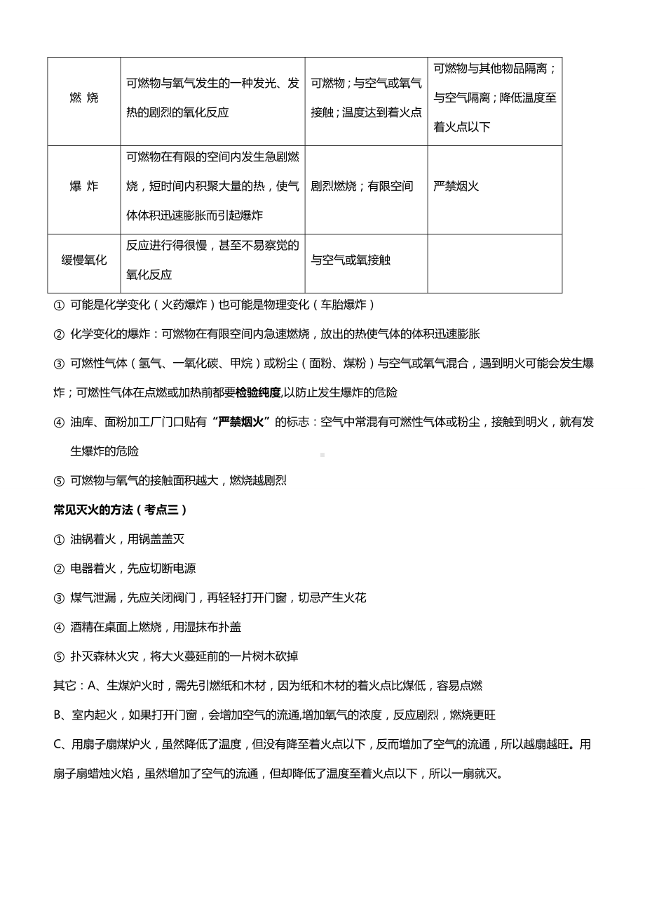 人教版九年级化学知识点总结：第七章燃烧及其利用.doc_第2页