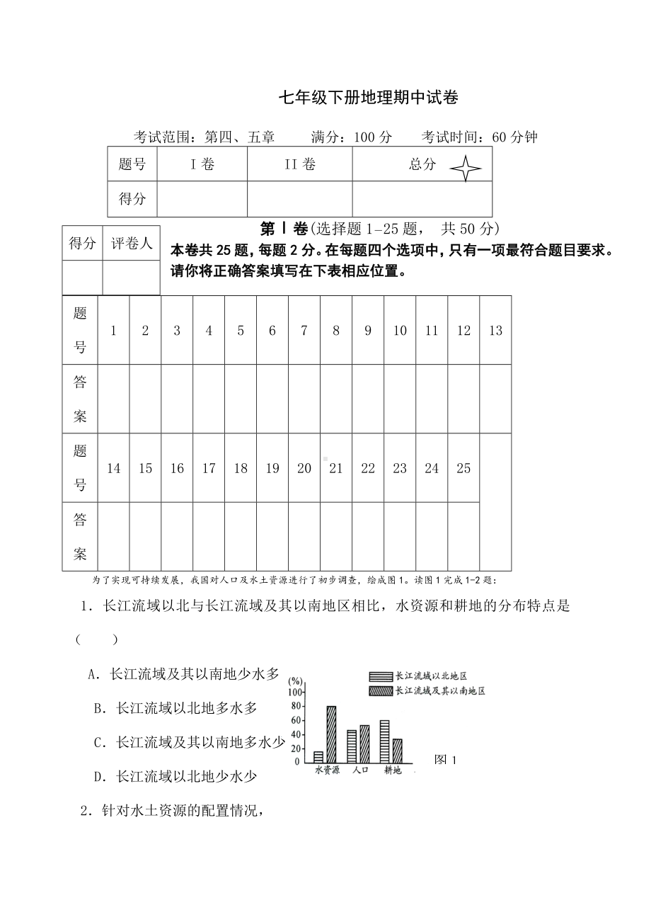 七年级下册地理期中试卷(含答案).docx_第1页