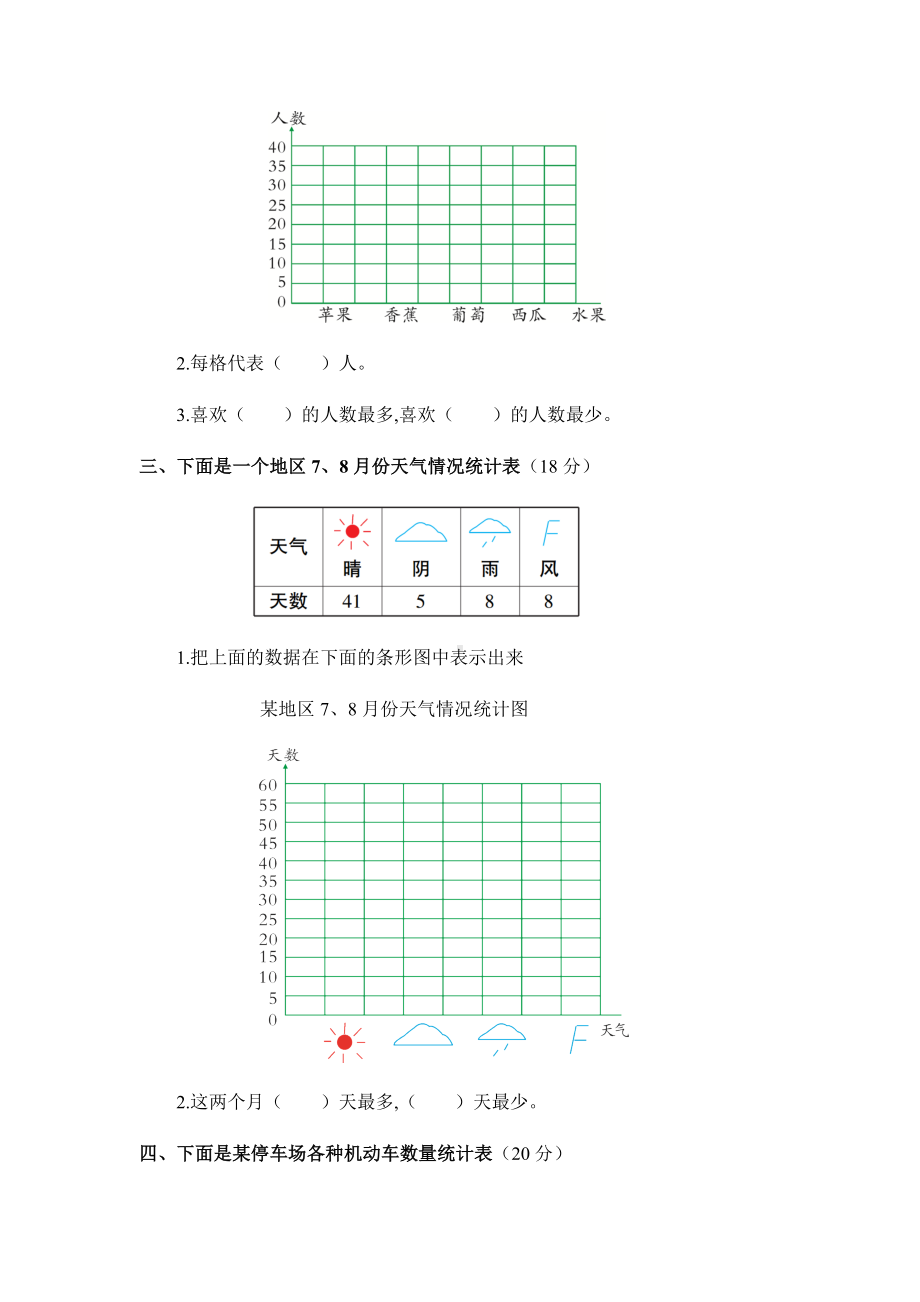 人教版四年级上册数学第七单元测试题附答案.docx_第2页