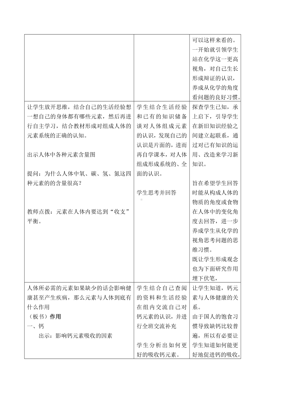 化学元素与人体健康教学设计.doc_第2页