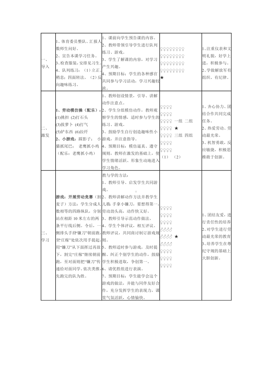 六年级接力跑教学设计.doc_第2页