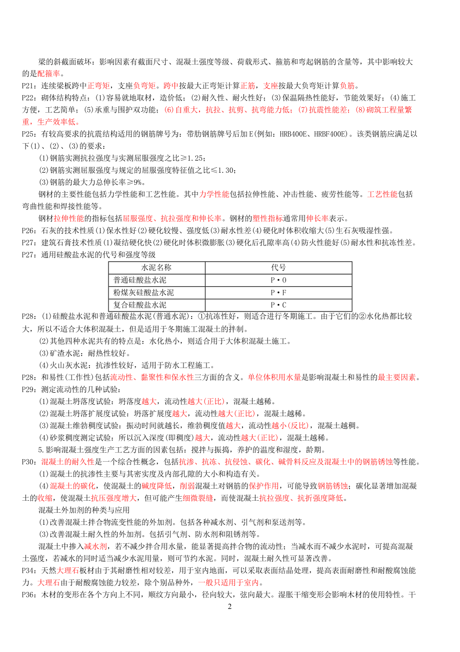 2020年二建《建筑实务》考前必背知识点.doc_第2页