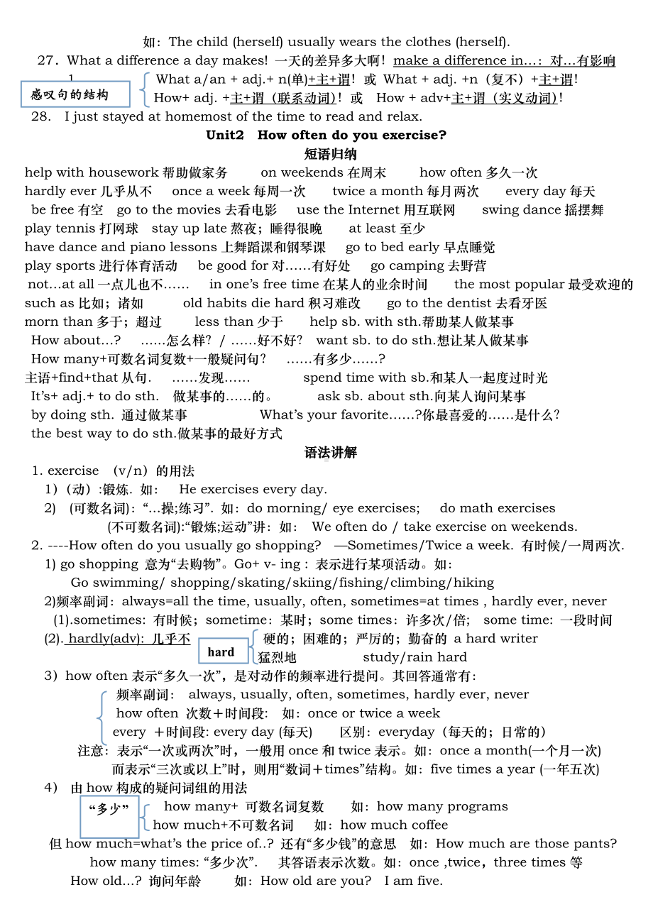 人教版八年级上册英语知识点总结.doc_第3页