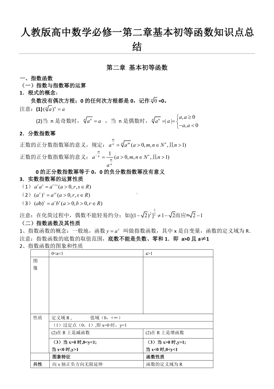 人教版重点高中数学必修一-第二章-基本初等函数知识点总结.doc_第1页