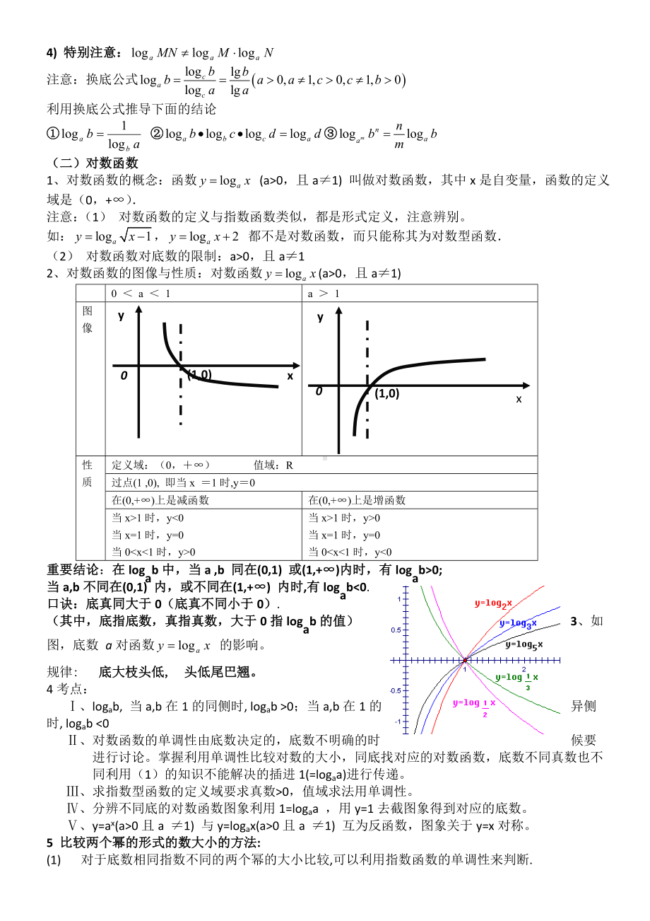 人教版重点高中数学必修一-第二章-基本初等函数知识点总结.doc_第3页