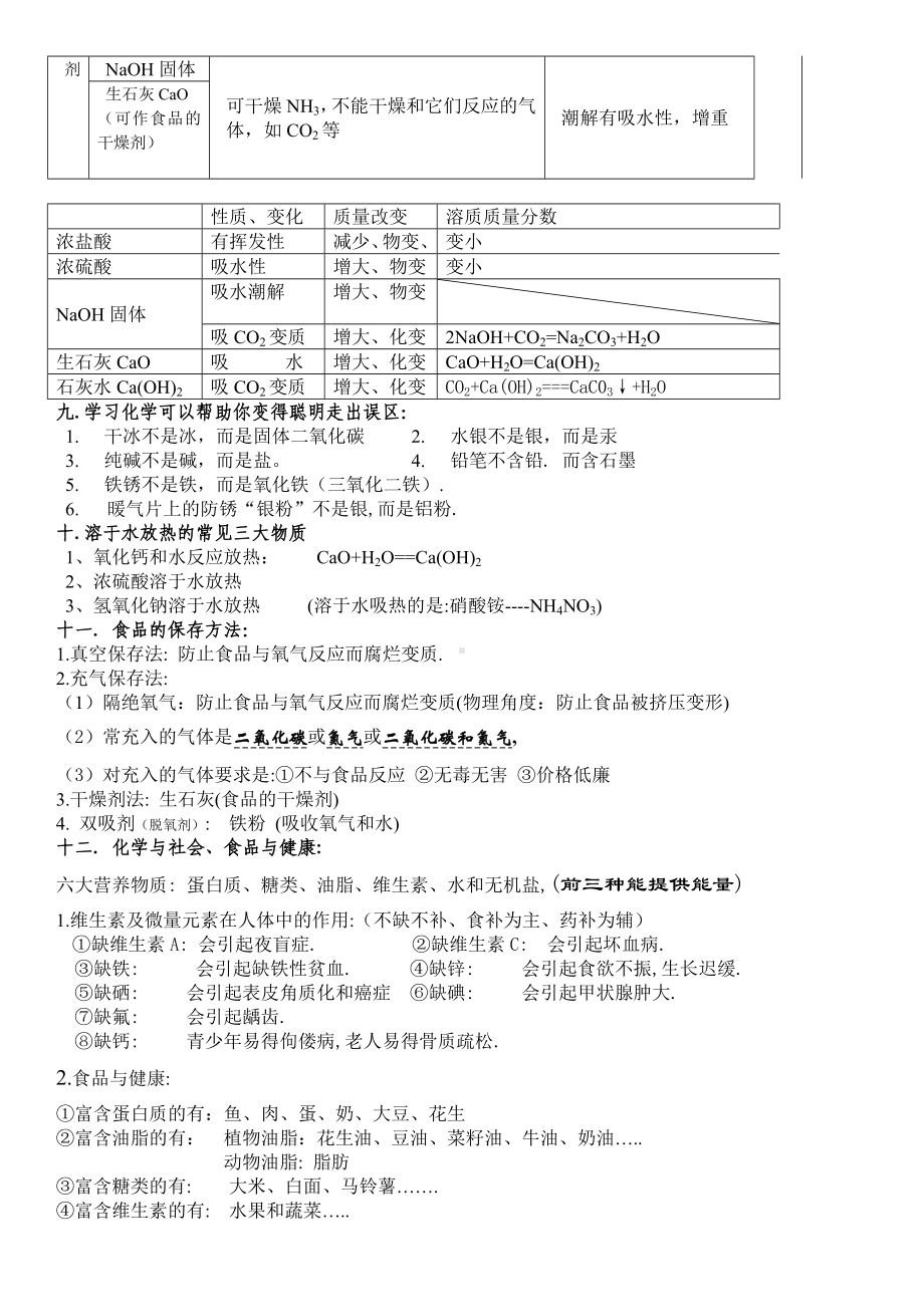 人教版中考化学知识点大全.doc_第2页