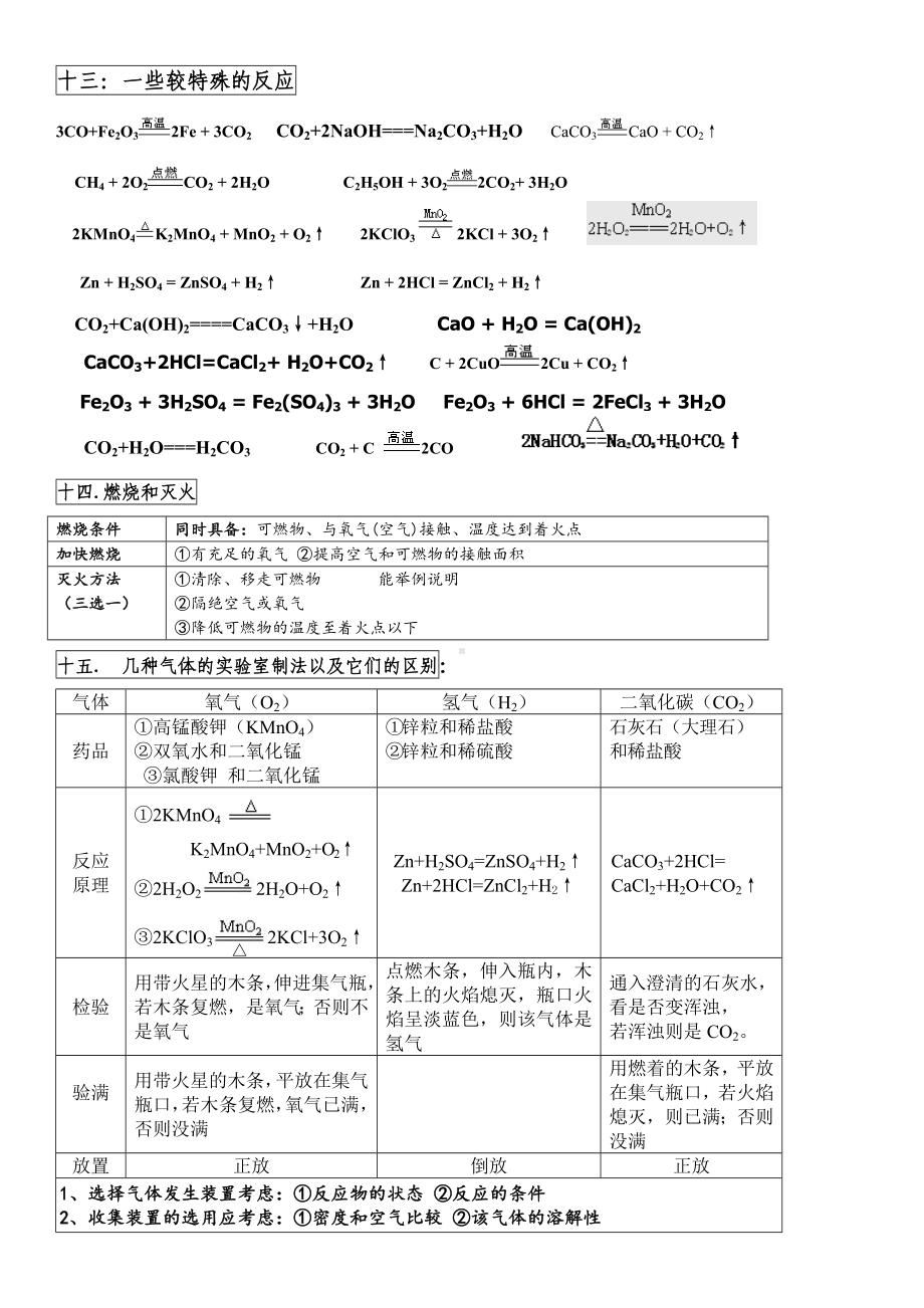 人教版中考化学知识点大全.doc_第3页