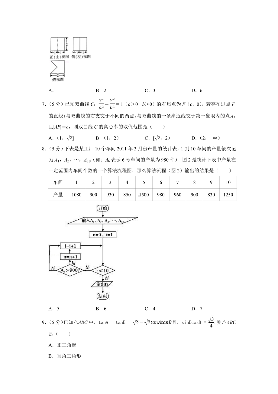 2020高考数学(文科)全国一卷高考模拟试卷.docx_第2页