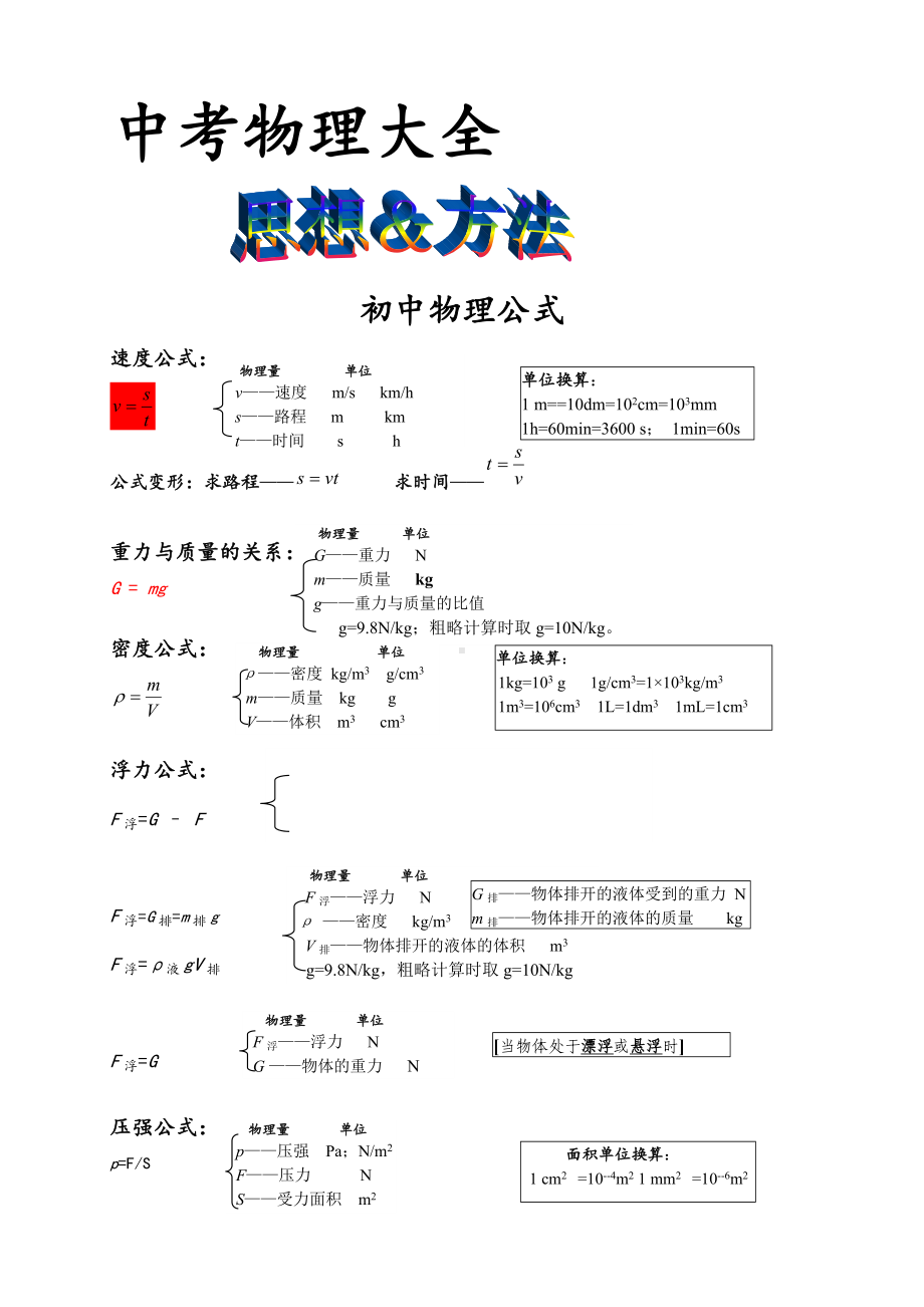 中考物理笔记大全.doc_第1页