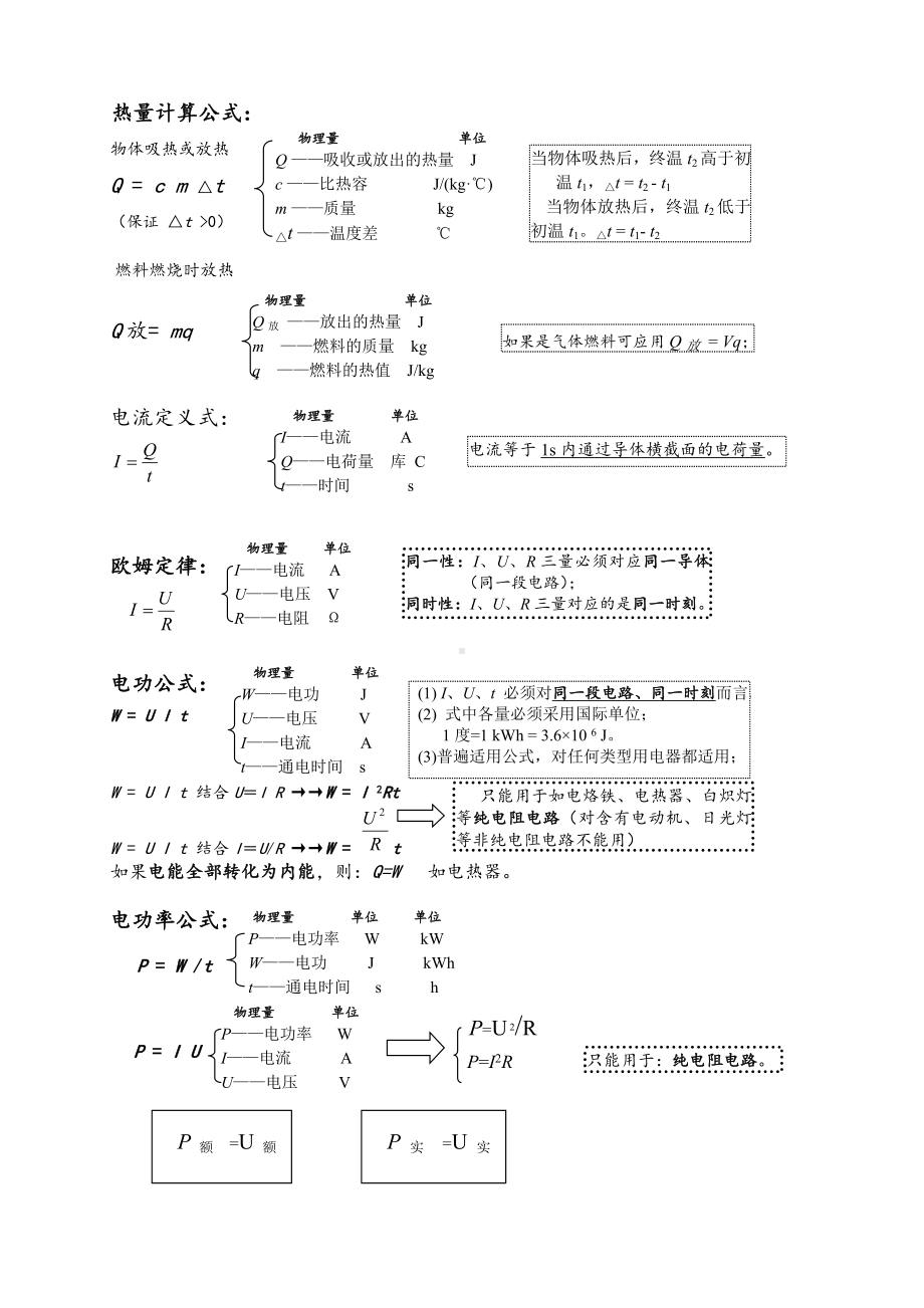 中考物理笔记大全.doc_第3页