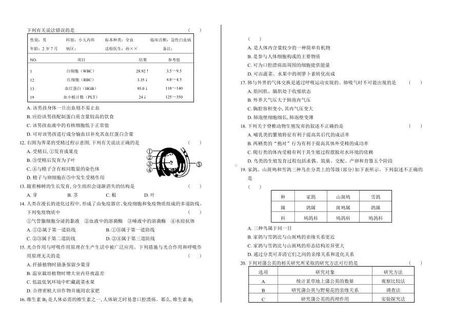 2019年中考生物模拟试卷含答案(一).docx_第2页