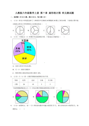 人教新课标六年级数上册扇形统计图单元测试题-(有答案).doc