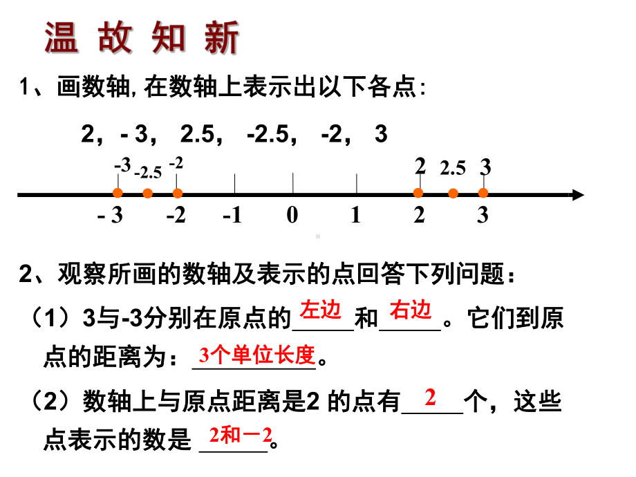 新人教版七年级数学-123-相反数-课件.ppt_第3页