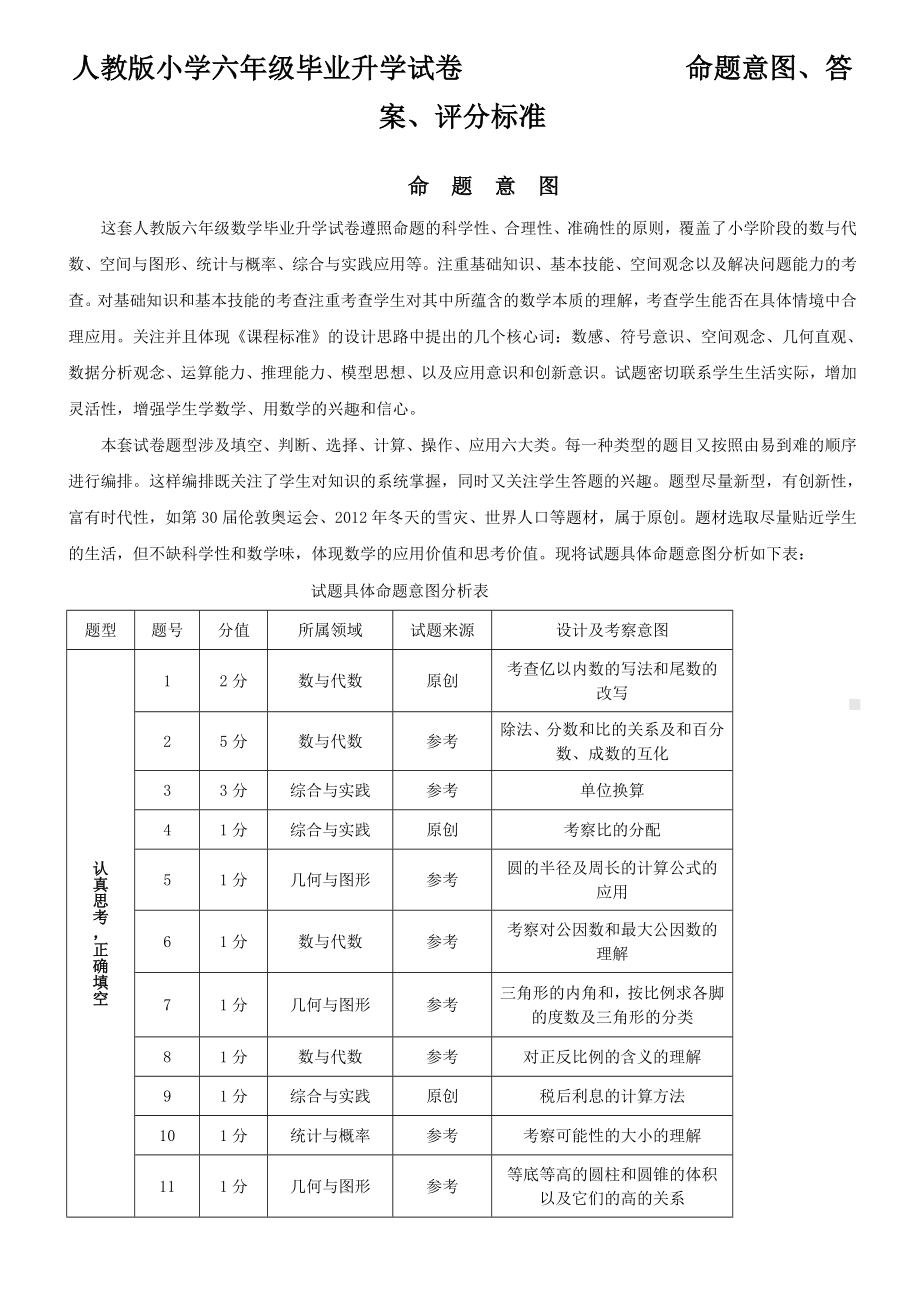 人教版小学六年级数学毕业升学试卷.doc_第3页