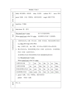 新牛津（绿色上教版）五年级下册《英语》Module 1 Unit 3 知识点总结.doc