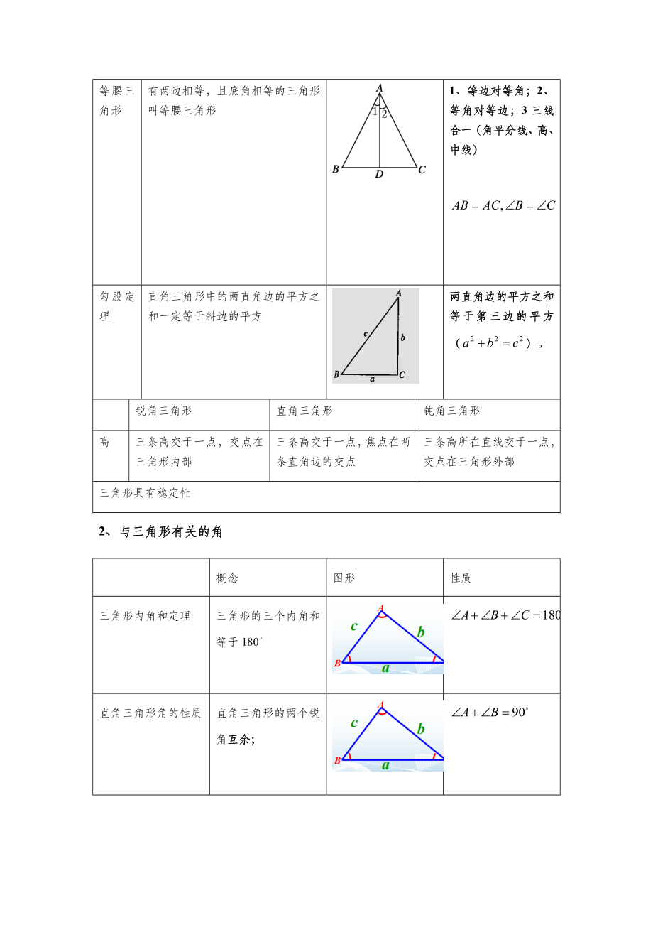 中考几何基础知识专题汇总.docx_第3页