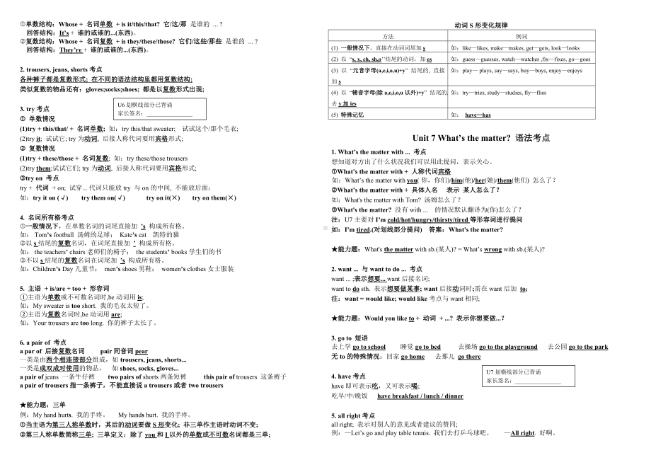 2020年译林版四年级英语下学期全册复习资料.doc_第3页