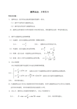 上海地区高一下物理知识点归纳.doc