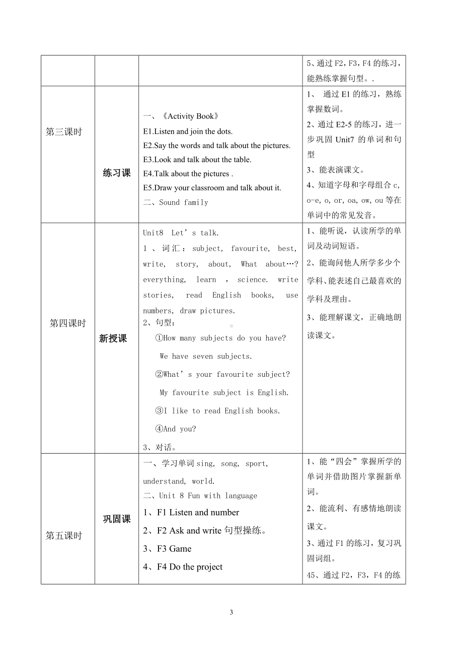 Unit8IlikeEnglishbest教学设计.doc_第3页