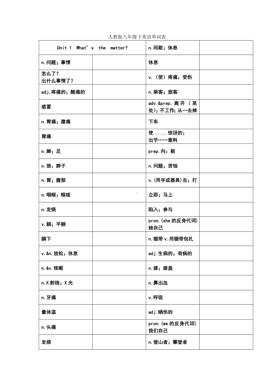 人教版八年级下英语单词默写版与完整版.doc_第1页