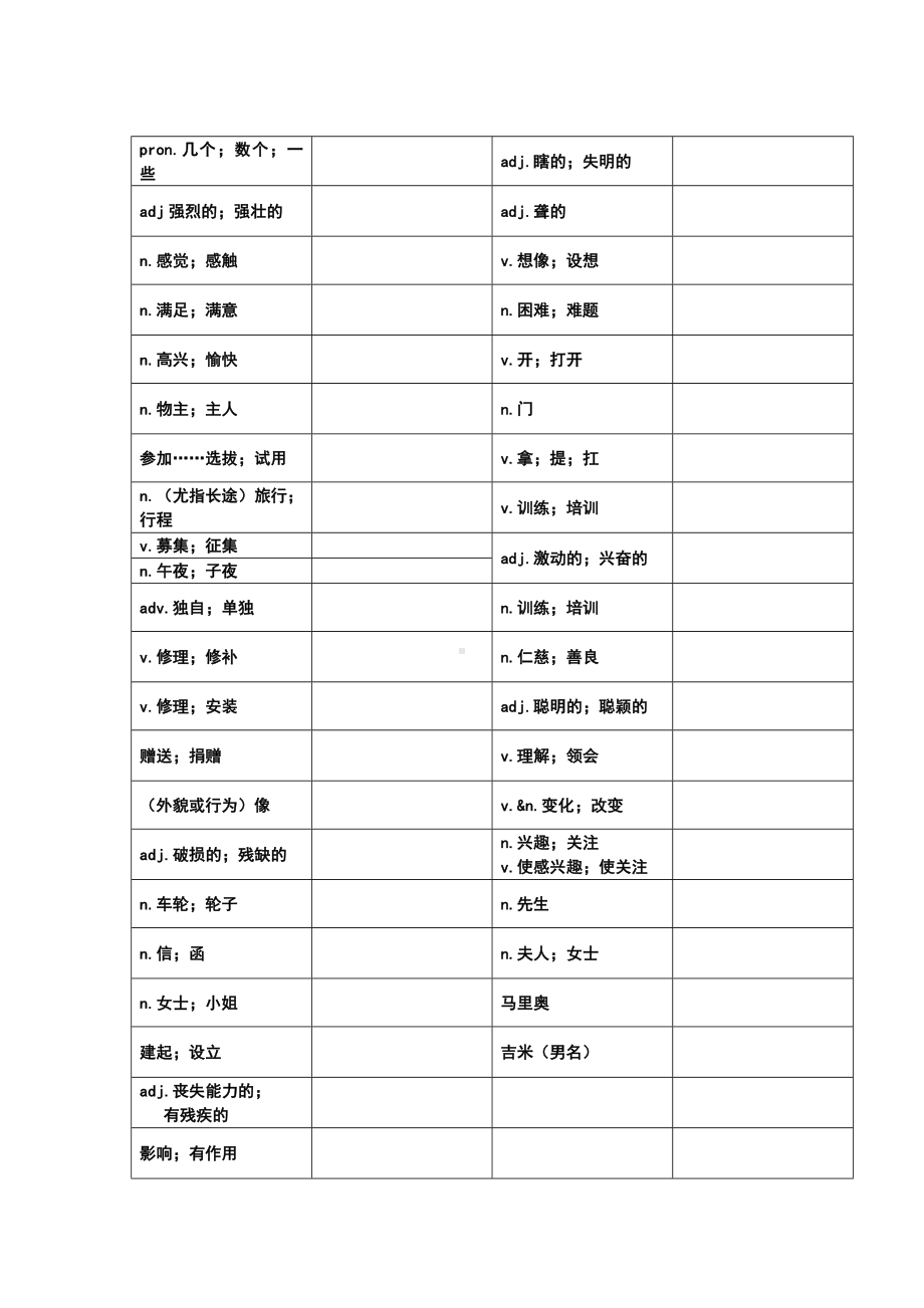 人教版八年级下英语单词默写版与完整版.doc_第3页