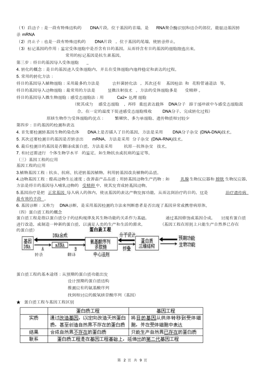 人教版高中生物选修三知识点总结(详细).doc_第2页