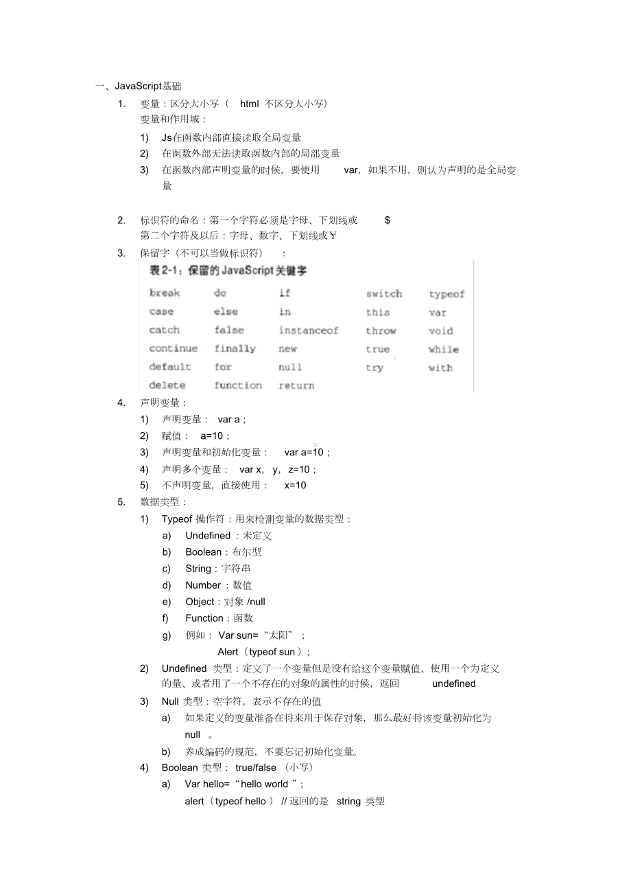 JavaScript笔记知识点整理图文.doc_第1页